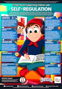 self regulation poster