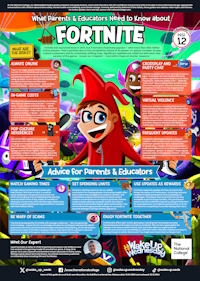 Fortnite Poster