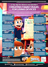 device rules poster