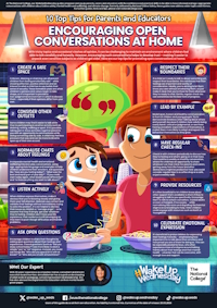 open conversations poster