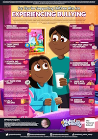bullying poster