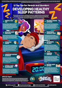 healthy sleeping habits poster