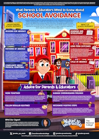 school avoidance poster