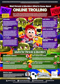 online trolling poster